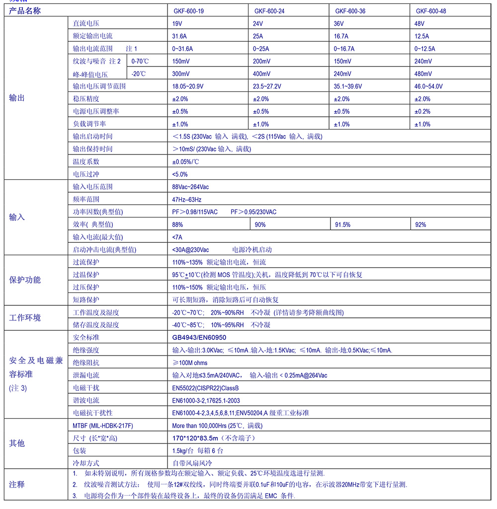 GKF-600剪切.jpg