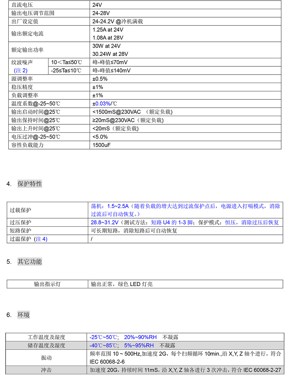 DG-30-S24剪切S00.jpg