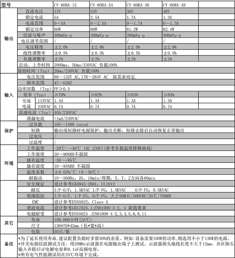 CV-60RA剪切.jpg