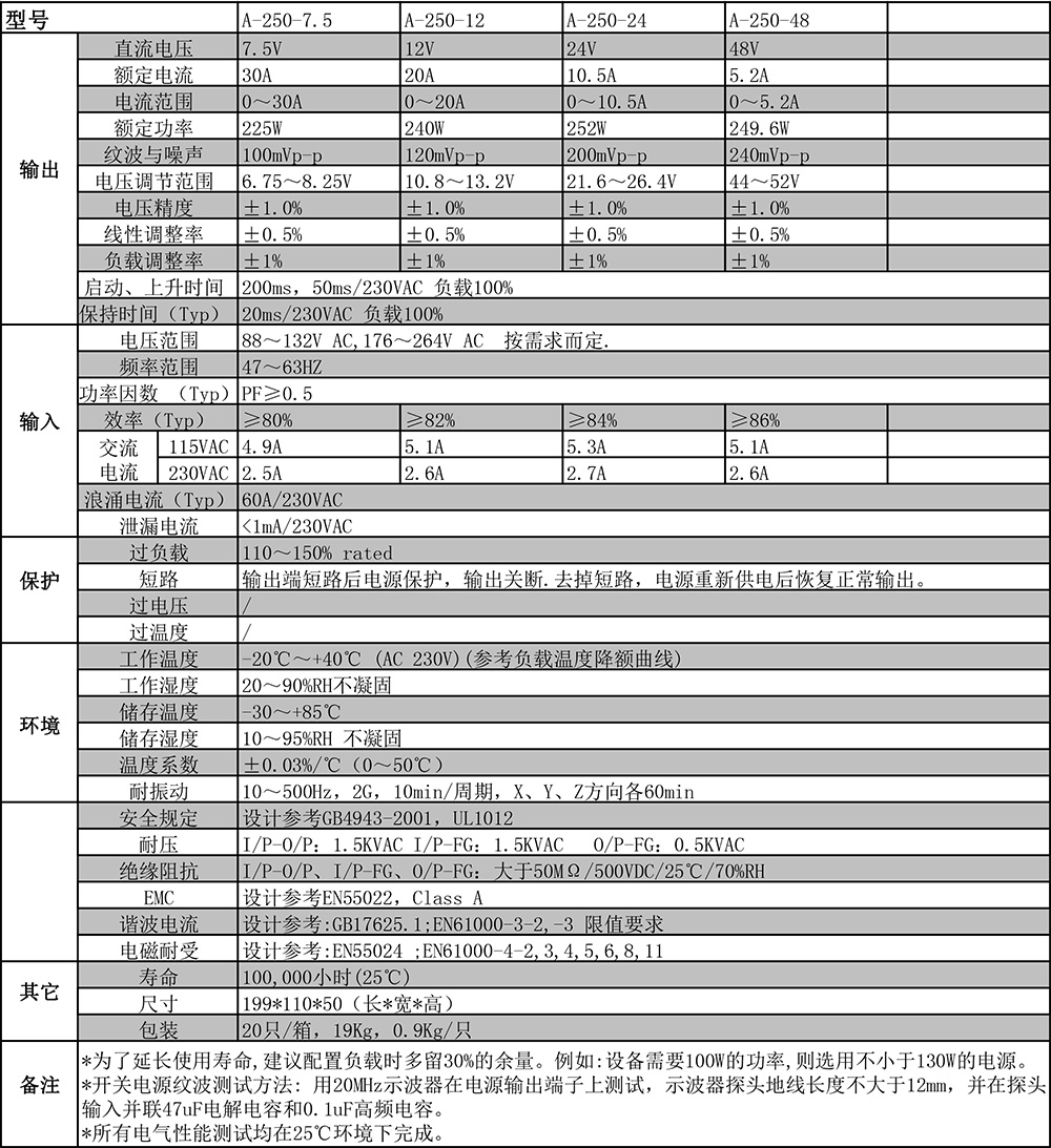 A-250剪切.jpg