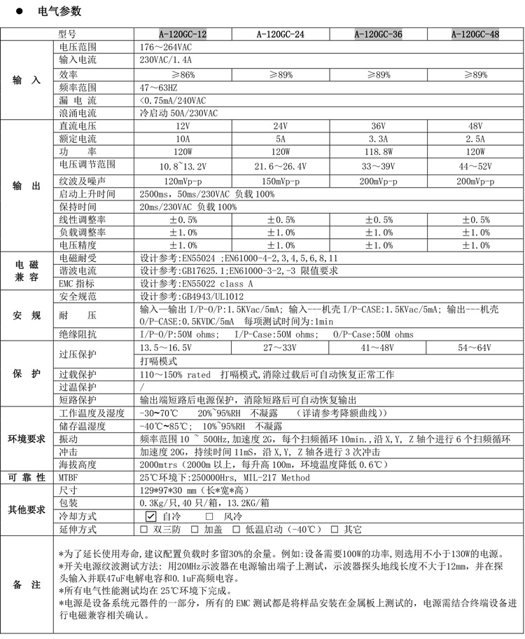 A-120GC產品規(guī)格書.jpg