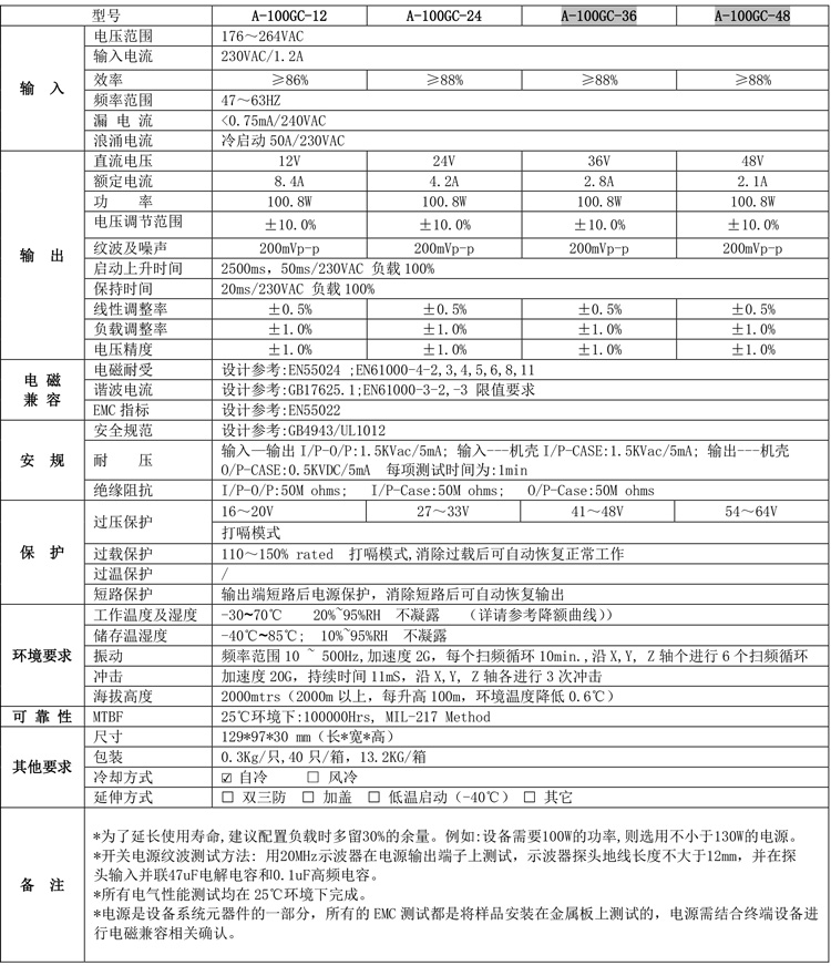 A-100GC產(chǎn)品規(guī)格書(shū).jpg