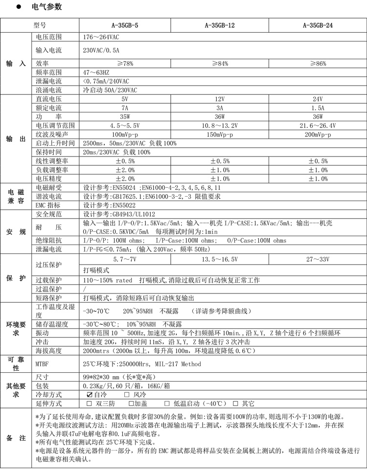 A-35GB產品規(guī)格書最新版本.jpg